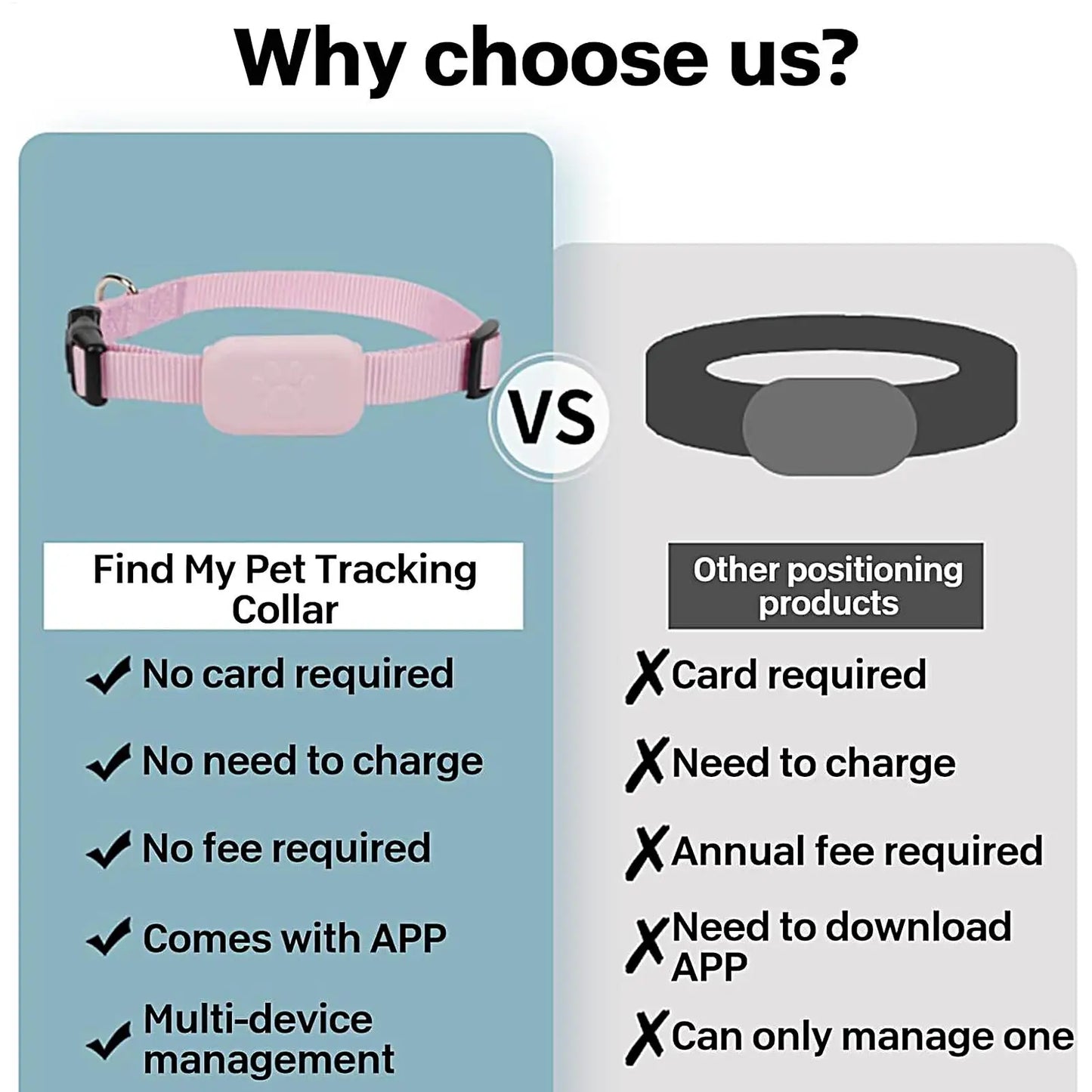 Pet GPS Trackers with Adjustable Collar No Subscription Dog & Cat Locator Long-Lasting Battery Puppy Kitten Locate Supplies